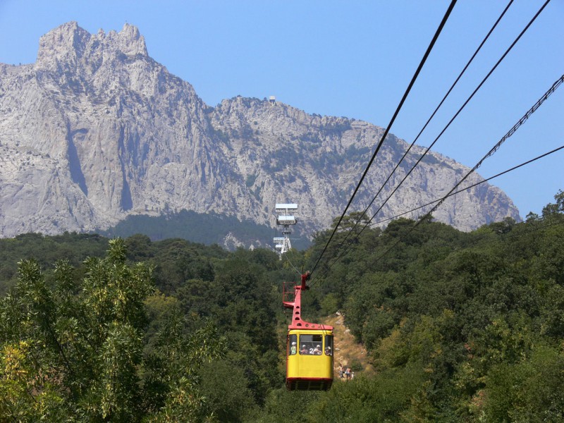туристические сайты туристические сайты